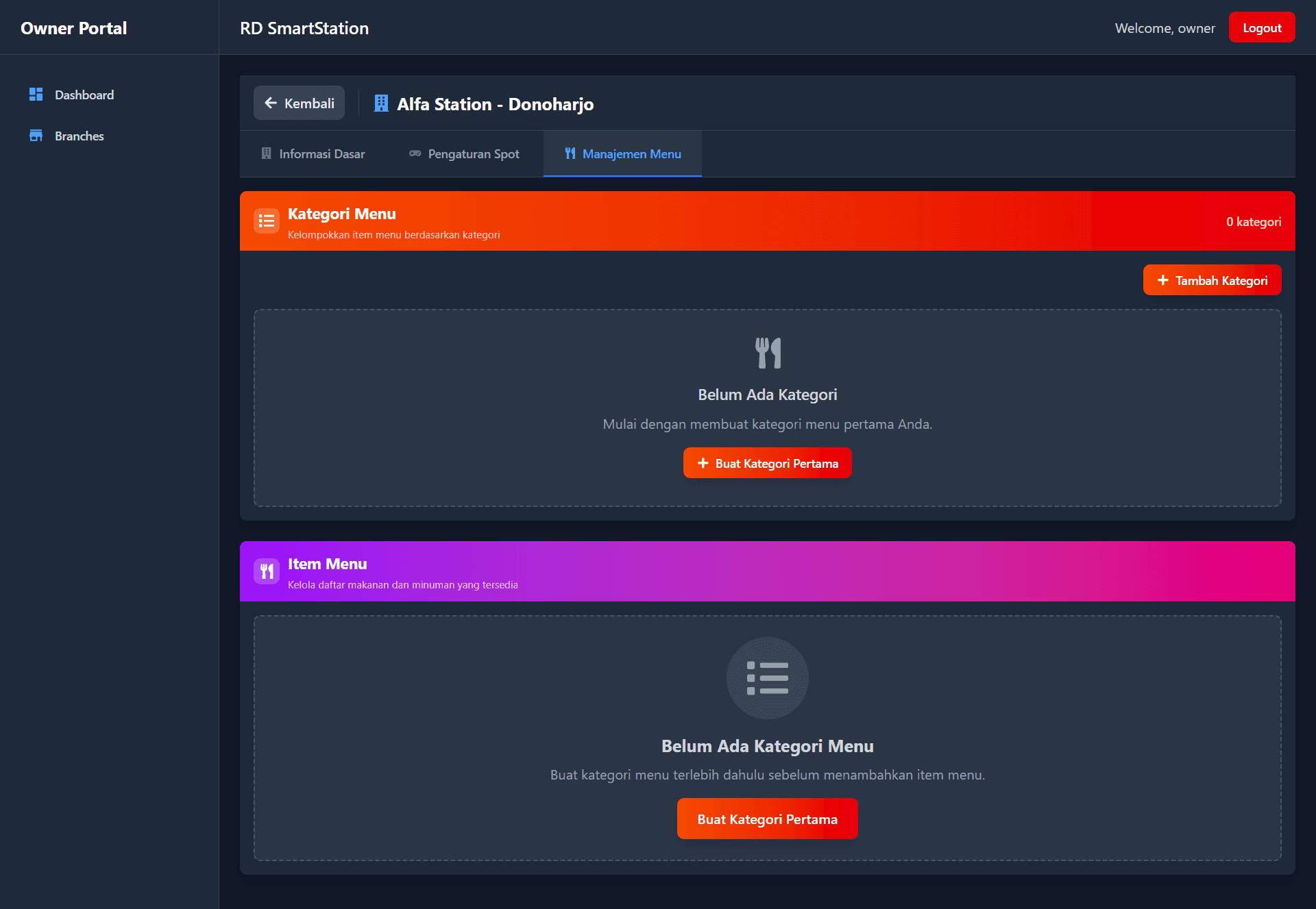 Panel Admin - Menu Dashboard