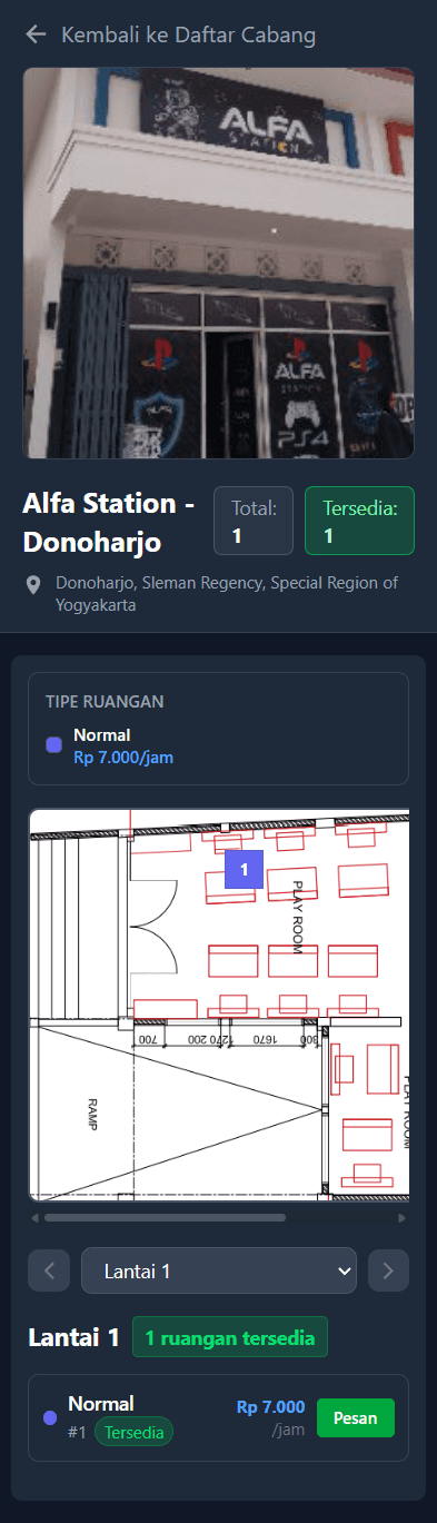 Detail cabang Smart Station